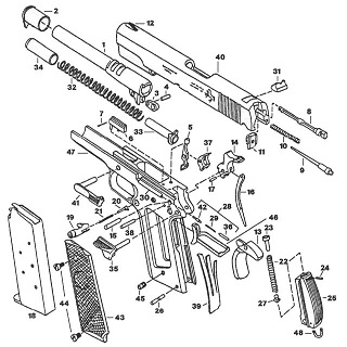 M1911̍\