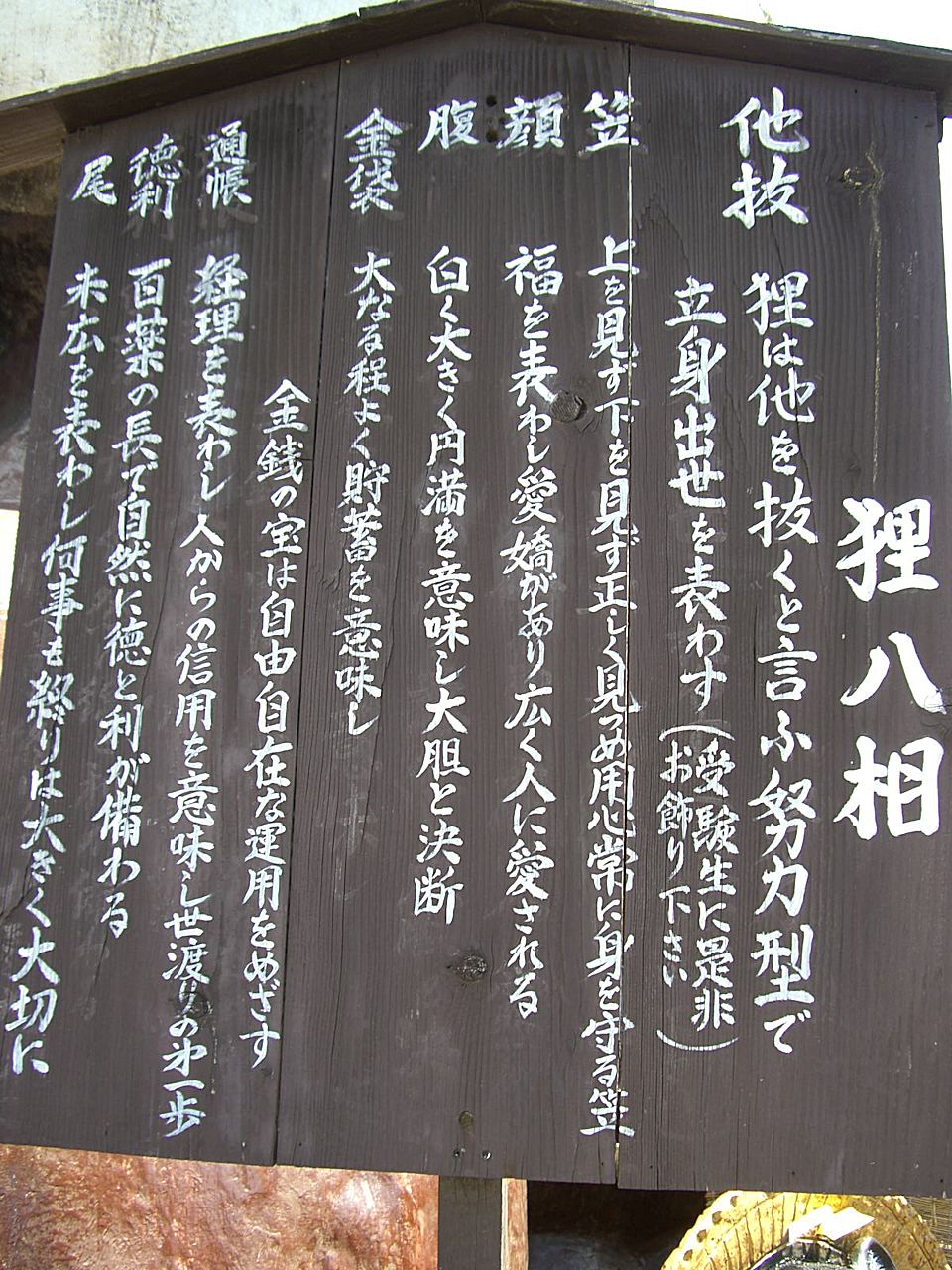栃木県:益子陶器市の狸八相立看板