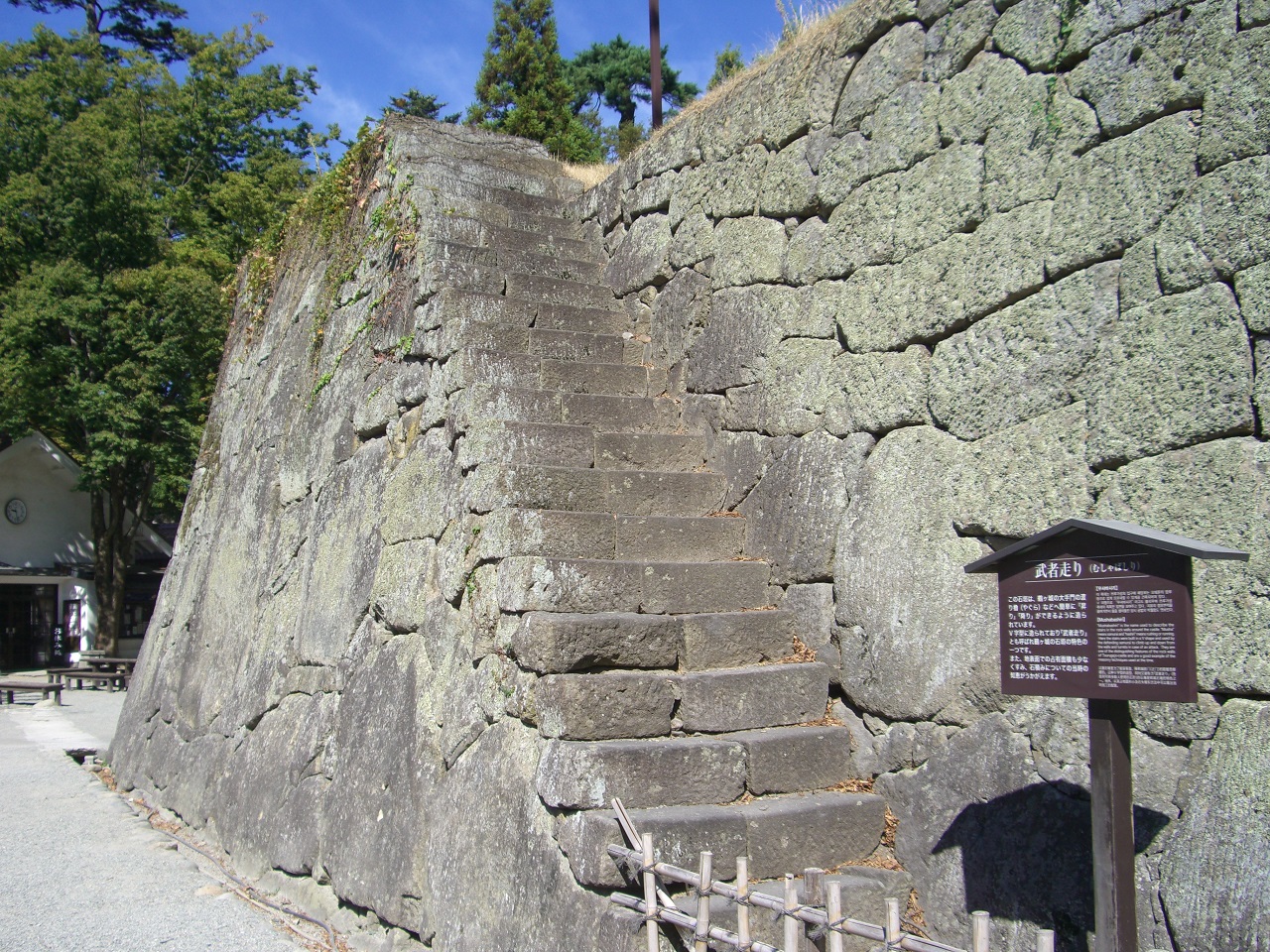 福島県:会津 会津酒造歴史館